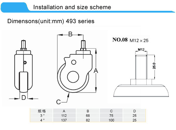 Ruedas médicas de los echadores del funcionamiento atractivo del cuerpo del ABS para las camas de los cuidados en casa