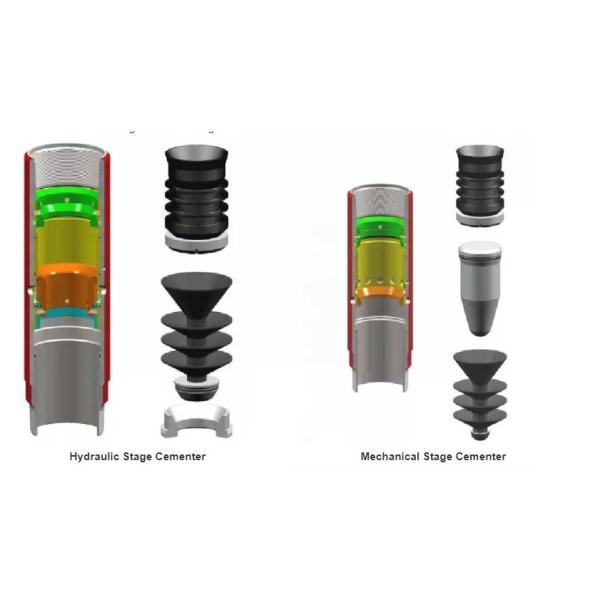 API Oil Well Cementing Tools Hydraulic Stage Cementing Collar Double Pole Mechanical