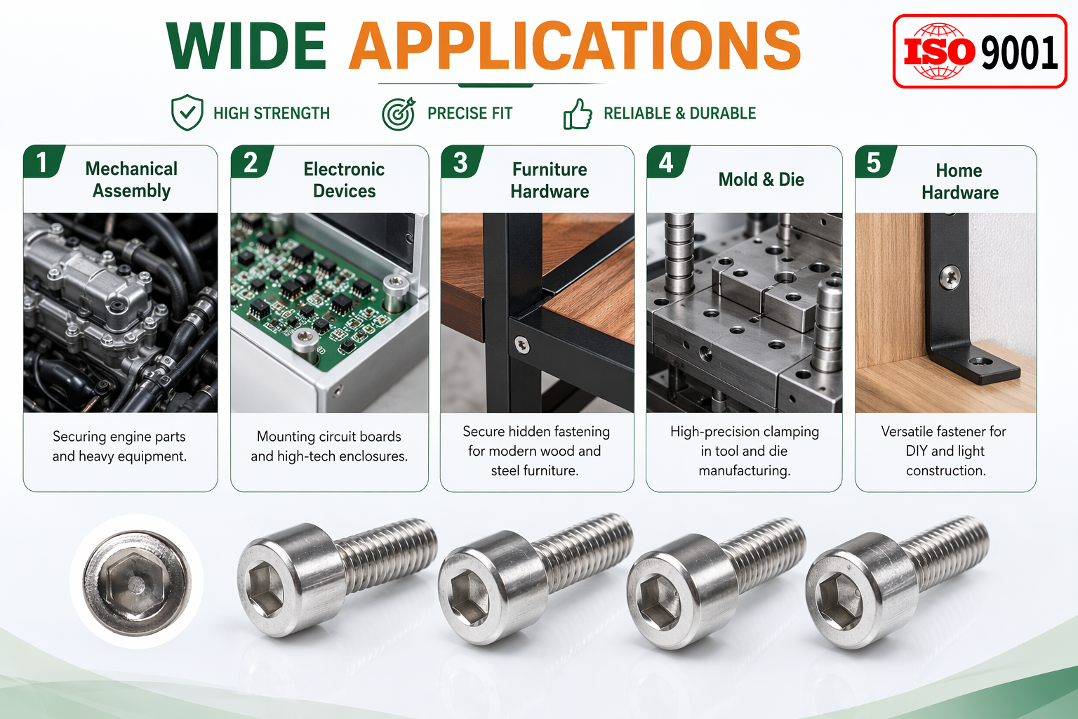 201 Stainless Steel Socket Head Cap Screws Hexagon Socket Bolt Allen Head Screw Machine Fastener M3 M4 M5 M6 M8 Multiple Sizes In Stock Support Customization