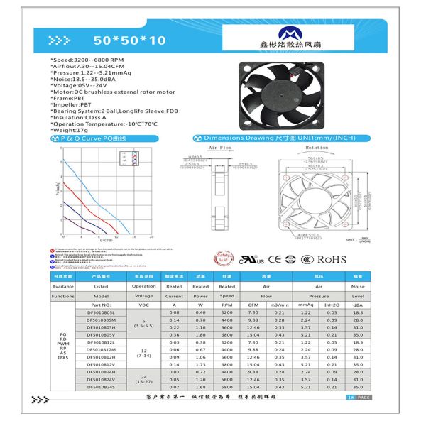 Customized 5010 50*50*10mm High Quality Dc 12v Axial Flow Cooling Fan for Humidifier