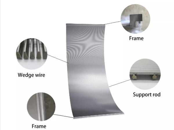 Sewage Treatment Customized Sieve Bend Screen 304 Stainless Steel Wedge Wire