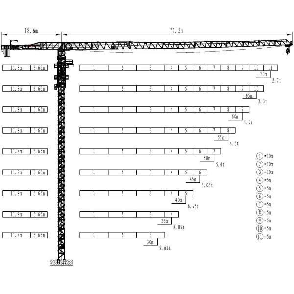 N7027-12 Flat Top Tower Crane 12T 62m Construction Crane