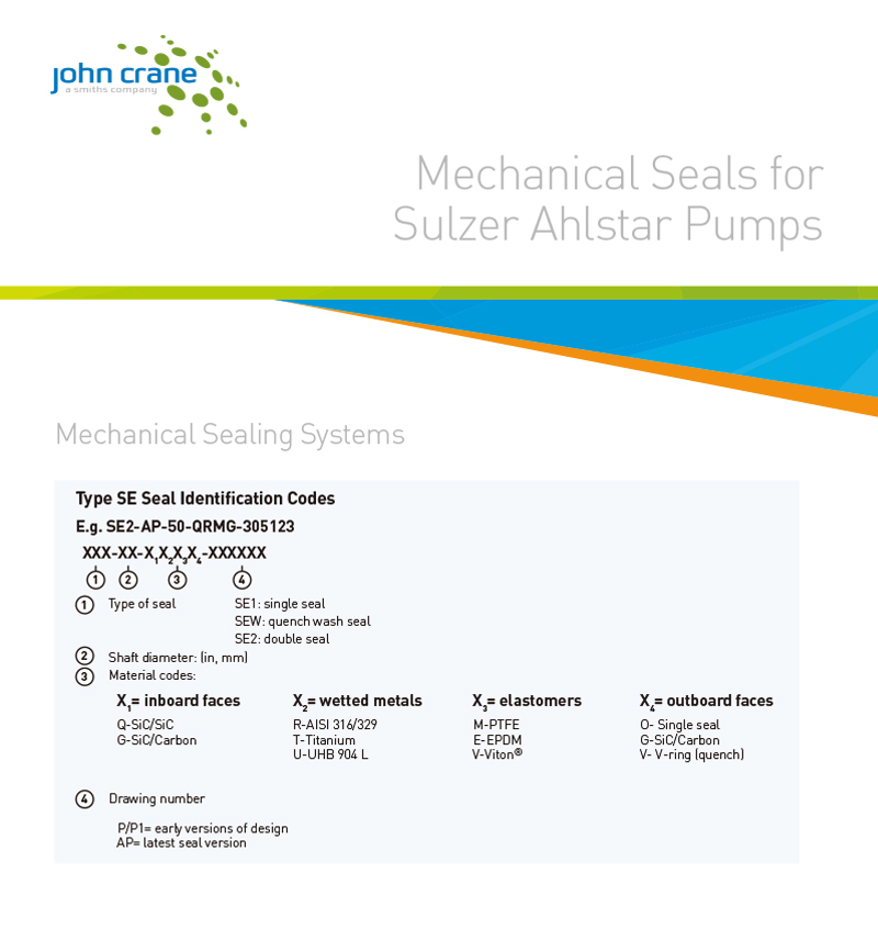 John Crane Safematic Type SEW Cartridge Mechanical Seal for Sulzer APP APT Pumps