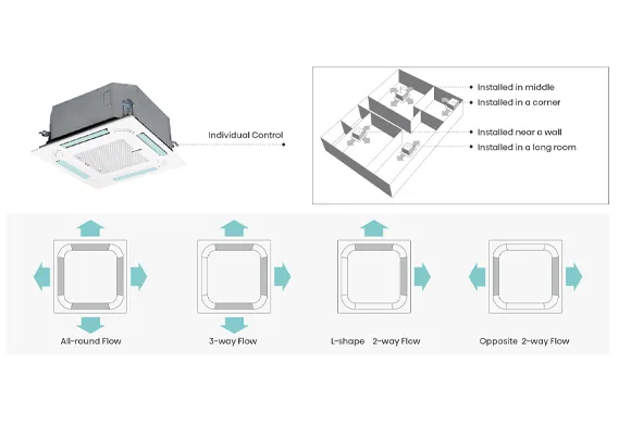 Hisense 18000 BTU Wall Mounted Central Air Conditioner with Wi-Fi Control