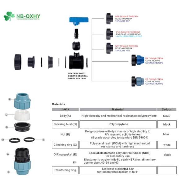 Провод соединения PP сжатия трубы подходит мужской/женский равный уменьшающий Tee с дизайном