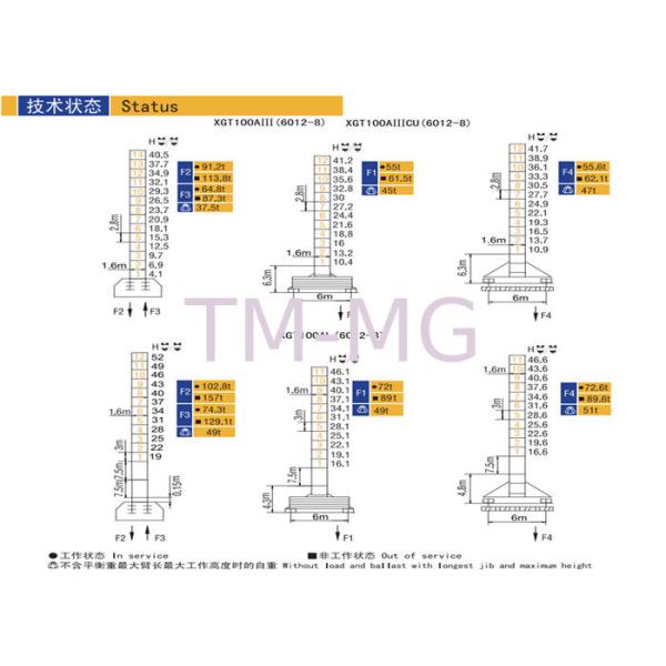 Light Weight Q345B 60m 8 Ton Construction Tower Crane QTZ80 XGT100AL