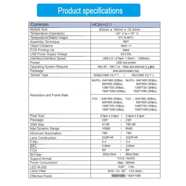 H211 Модуль бинокля USB высокой четкости для инфракрасной камеры блок 1080p WDR видео освещение ночного видения