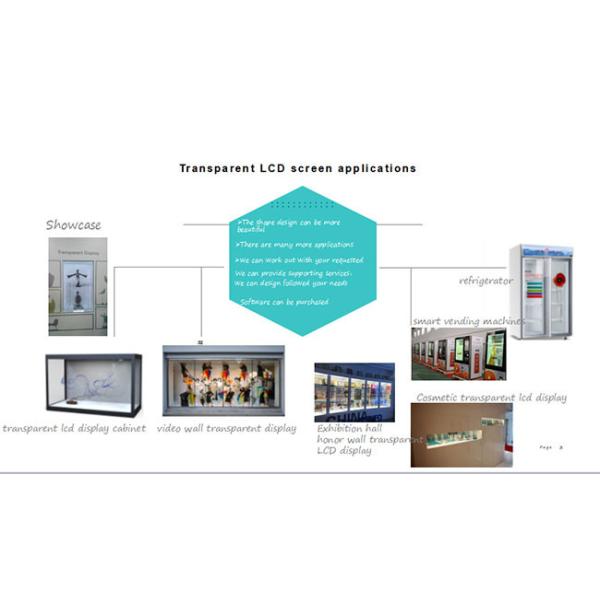 Nits 3D коробки дисплея 400 15,6 дюймов ясные квадратные показывают Signage цифров экрана касания LCD для рекламировать дисплей