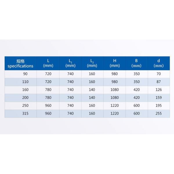 DN90 To DN315 Poly Pe Ball Valve Chemical Resistance For Gas Supply