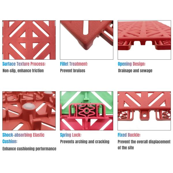 RCHS установить баскетбольный корт пол построить баскетбольный корт модульные плитки
