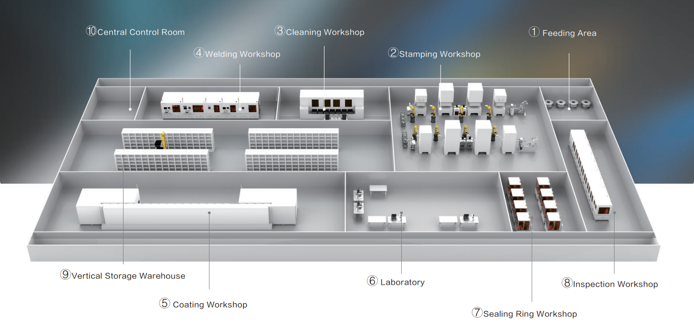 Hydrogen Fuel Metal Bipolar Plate Plant for Clean Energy