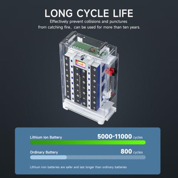 Integrated Solar Power Generation System Inverter 10kW Lithium Battery Household Energy Storage System 10kWh 20kWh