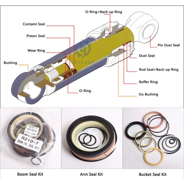 2022 подгонял резиновое высококачественное видео набора ассортимента колцеобразного уплотнения ящика для хранения kitl уплотнения насоса ZX9184686K основное