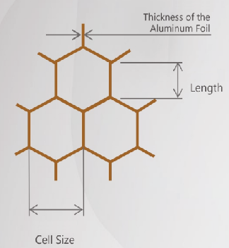 Durable Aluminium Ceiling Panel Eco Friendly Honeycomb Aluminium Sheet