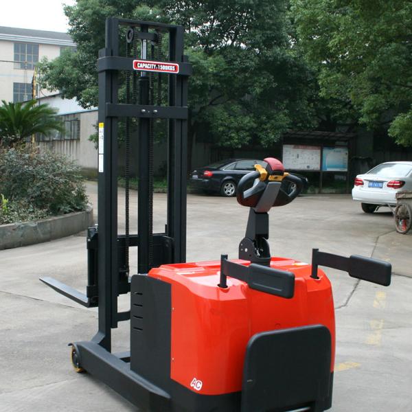 Gantry Hydraulic Power Equipment Hand Operated Forward Double Single Cylinder