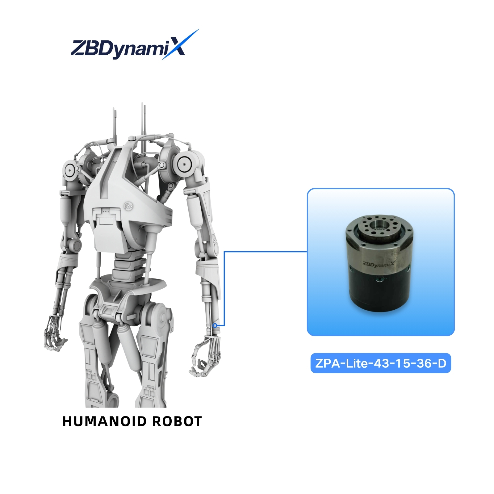 ZBDynamiX ZPA-Lite-43-15-36-D Integrated Planetary Joint Actuator | 33 Nm Peak Torque, 80 rpm, OD56 mm