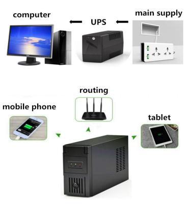 a fase monofásica de 480W Dc220v 850VA UPS levanta sistemas com bateria