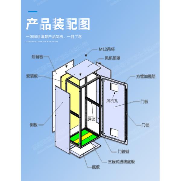 Шкаф электрического распределения управлением Plc Rainproof