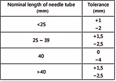 ISO 9626, Tubes d' aiguille en acier inoxydable pour injection médicale, 0,8*44MM 21G, pointe à billes
