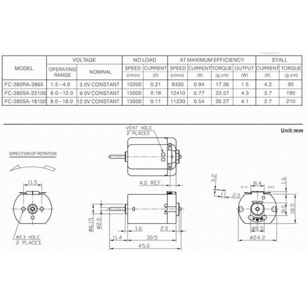 углерод 13500РПМ 5В 6В 12В почистил электрический двигатель щеткой ДК