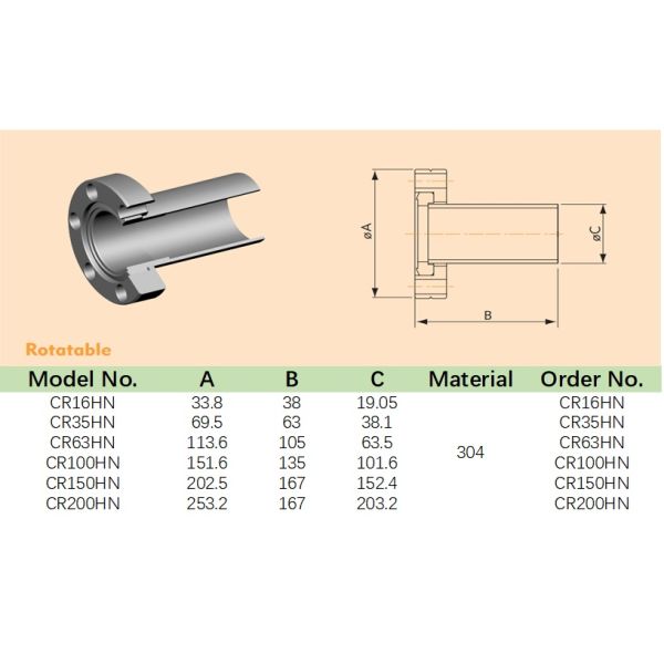 316L 304L 304 Stainless ANSI CF Half Nipple For High Vacuum