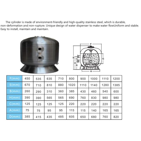 фильтр песка держателя 450мм бортовой для бассейна