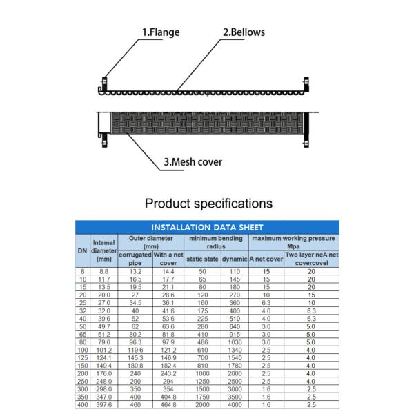 SS304 Фланцевое соединение гофрированного металлического шланга из нержавеющей стали для резервуара парового кондиционирования воздуха DN32 DN3000 мм