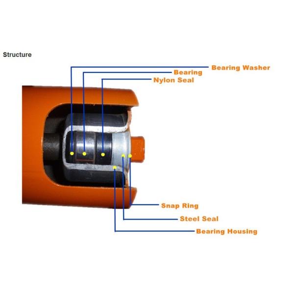 Hdg Carbon Steel OEM Conveyor Belt Side Guide Rollers