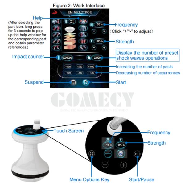 Máquina de terapia de ondas de choque enfocadas para fisioterapia, recuperación de lesiones deportivas, rehabilitación, tratamiento de la disfunción eréctil, reducción de la celulitis, curación de tejidos profundos