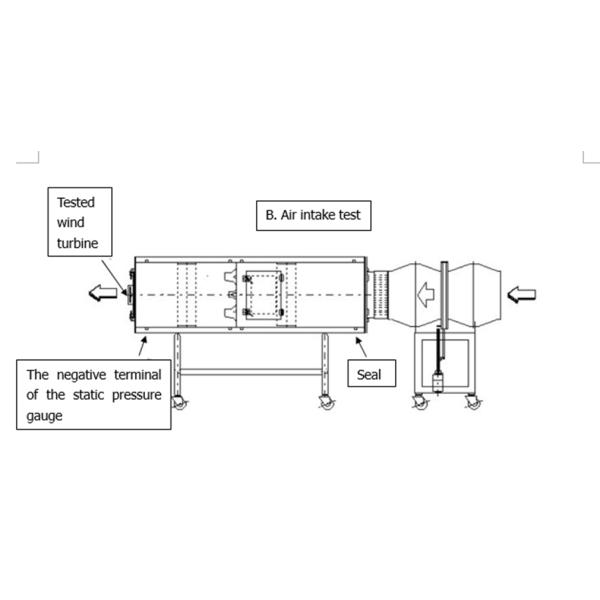 IEC 61591 Cooking Fume Extractor Air Volume Measurement System For Measuring Performance
