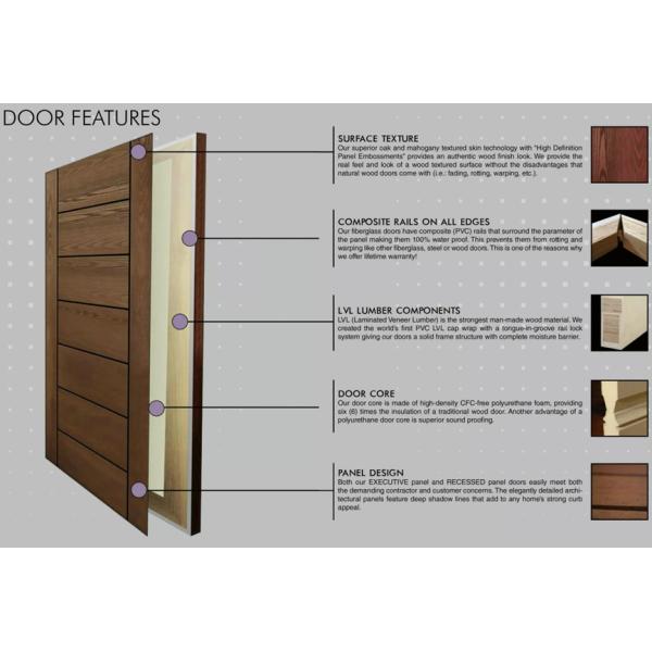 Опыт дверной рамы Wpc индустрии компании для доказательства термита украшения дома