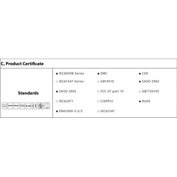 28W IP66 светодиодный свет водонепроницаемый пылестойкий 100LM/W 3000K/4500K/6500K COB потолочный свет для коммерческой зоны