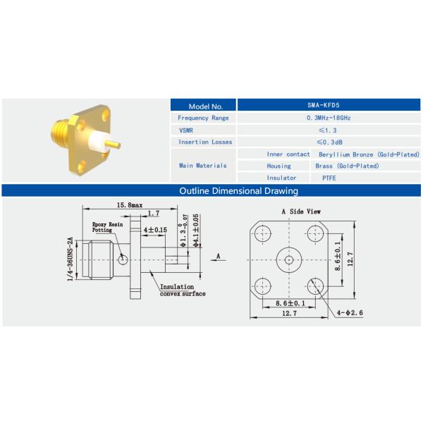 SMA Conector coaxial RF de bronce femenino de 4 agujeros para comunicación