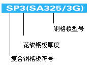 Galvanized Checker Diamond Plate Grating 3mm-6mm