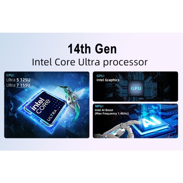 14th Gen Core Ultra 5 125U Industrial Mini PC with Fanless Design and Din-Rail Mount for Edge Computing