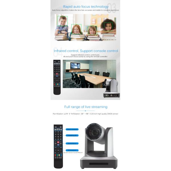 Независимая аудио TCHD 20x оптический зум Full HD 1920x1080 Веб-конференц-камера