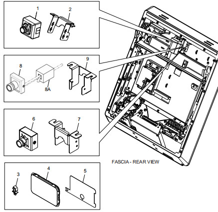 Сборка портретной камеры