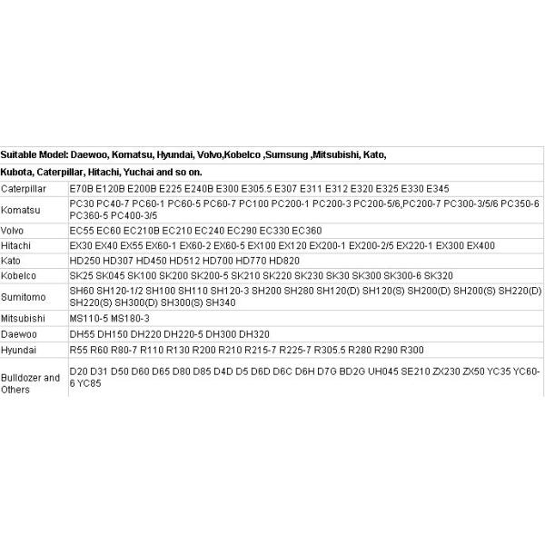 Бесшовная сварка Хитачи EX200 экскаватор верхний ролик