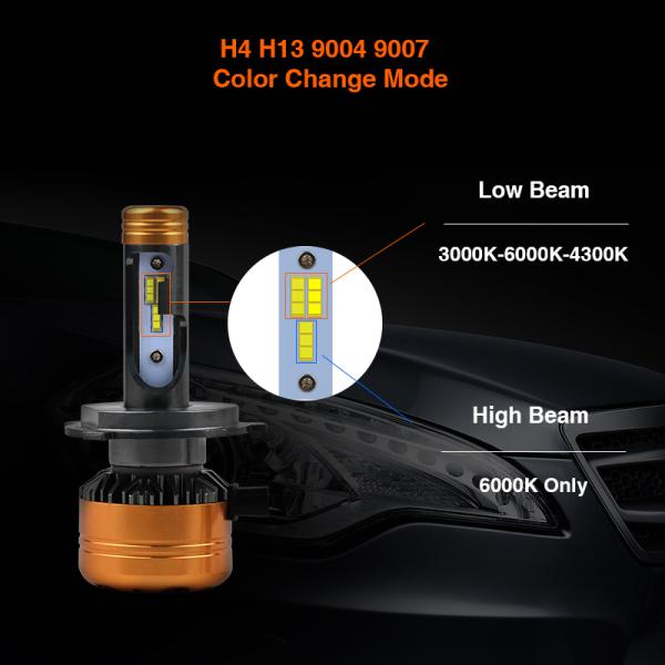 Car Tricolor 3Color LED Headlight Z5 H1 H4 H7 H11 HB3 HB4 100W 5800LM Flip Chips 3000K 4300K 6000K Switchback LED Bulbs