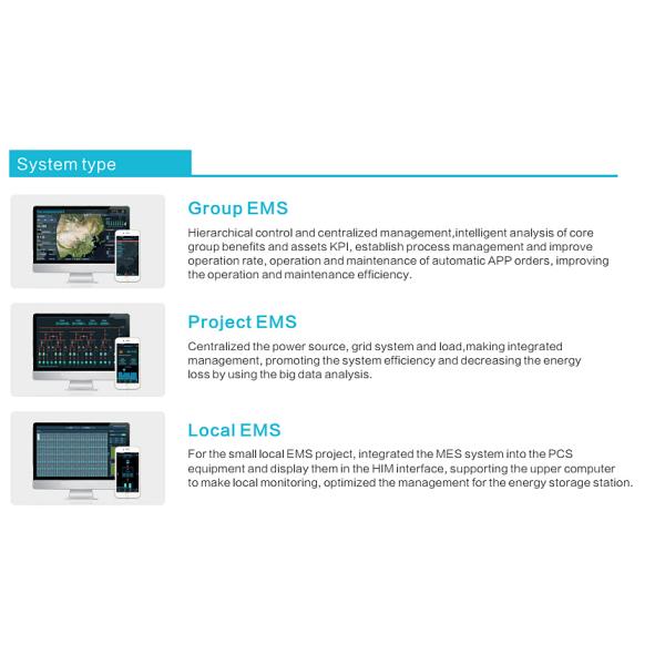 Energy Storage Management System For Distributed Energy Monitoring