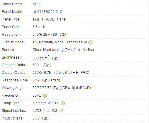 LCD Panel Types NL6448BC20-21C,NL6448BC20-20,NL6448BC20-21D, NEC 6.5 inch 640x480 pixels LCD Display