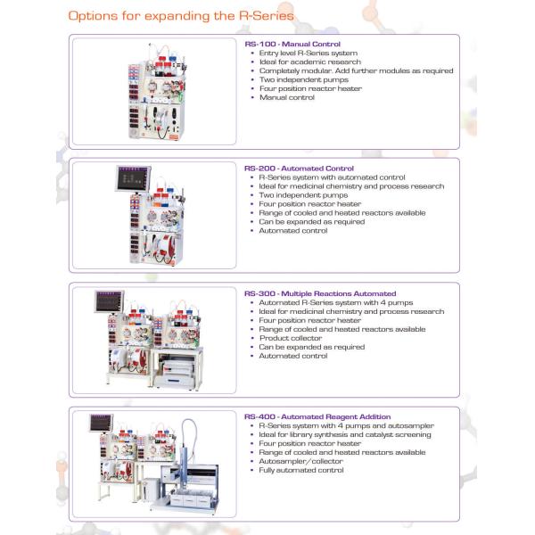 Vapourtec R Series Modular Flow Chemistry System Combining 2 Pumping Modules
