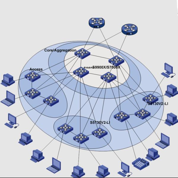 Module de commutation de contrôle H3c Lscm2mpus06as8 fiable pour des opérations efficaces