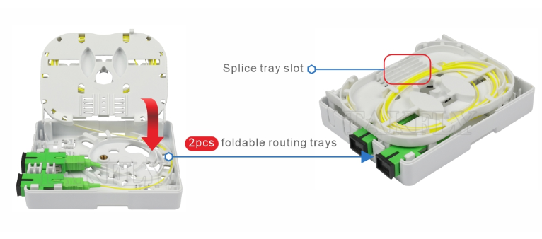 TKS-1806-02E 2-Port Wall Mount Box – Mechanical Protection & Fiber Management for FTTH