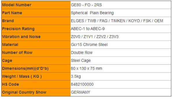 ELGES Spherical Plain Bearing GE80-FO-2RS 80mm x 130mm x 75 mm