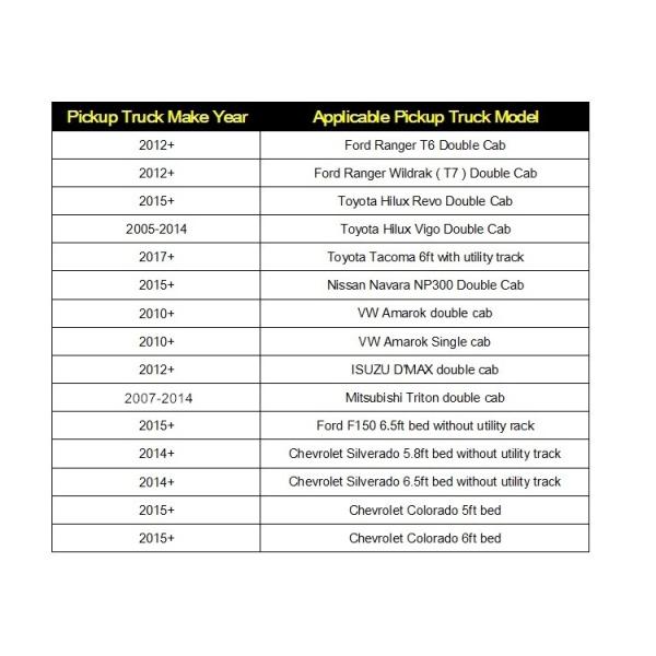 Truck Roller Shutter Folding Tonneau Pick up Truck Bed Cover Truck Roller Cover Retrax Retractable Tonneau Cover