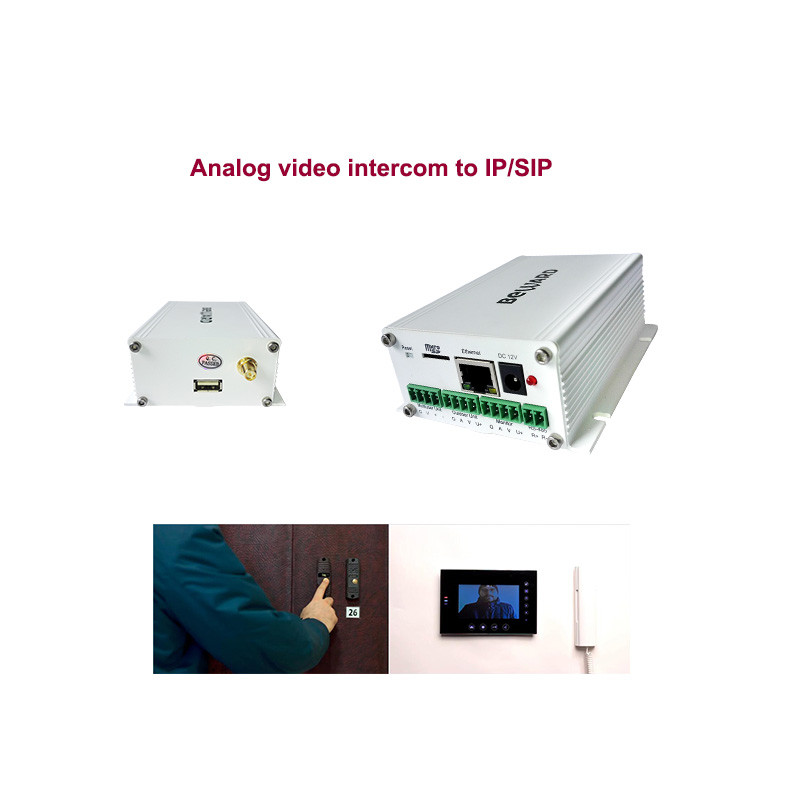 Аналог MP Beward DK103M 25fps H.264 к конвертеру камеры Ip