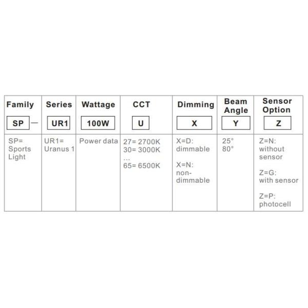 Sport LED Flood Lights For Football Field Stadium Lighting Fixtures
