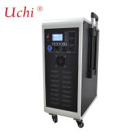 4000W Emergency Backup Power Supply Powerstation Outdoor