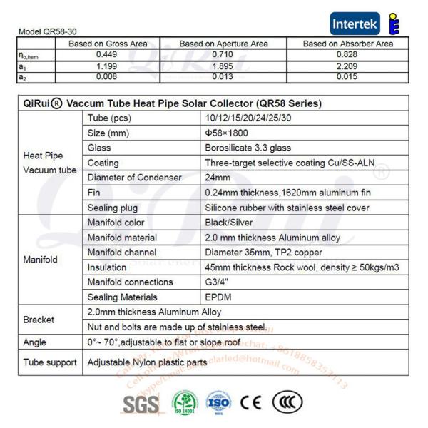 Проект по производству горячей воды с использованием солнечной энергии с промышленным давлением